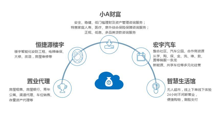 宏宇泵业
